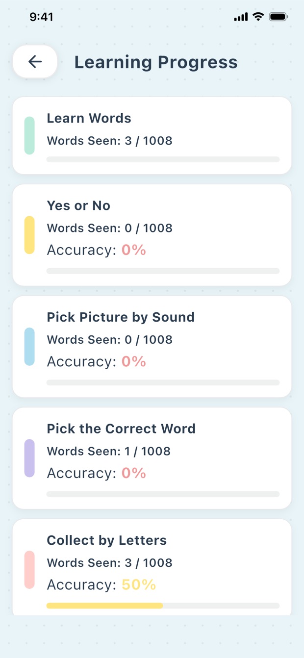 PikaLex learning progress screen